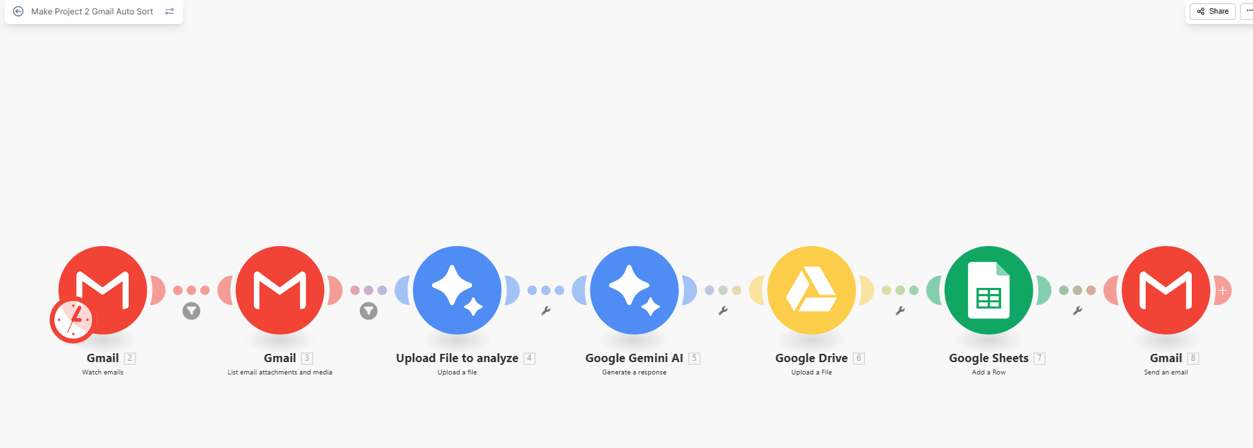 Auto-Attach Reports on Task Completion